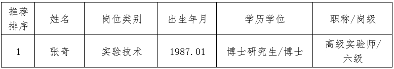 77C5 77C5